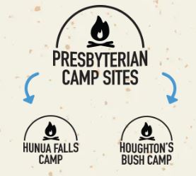 Presbyterian Camps New Zealand