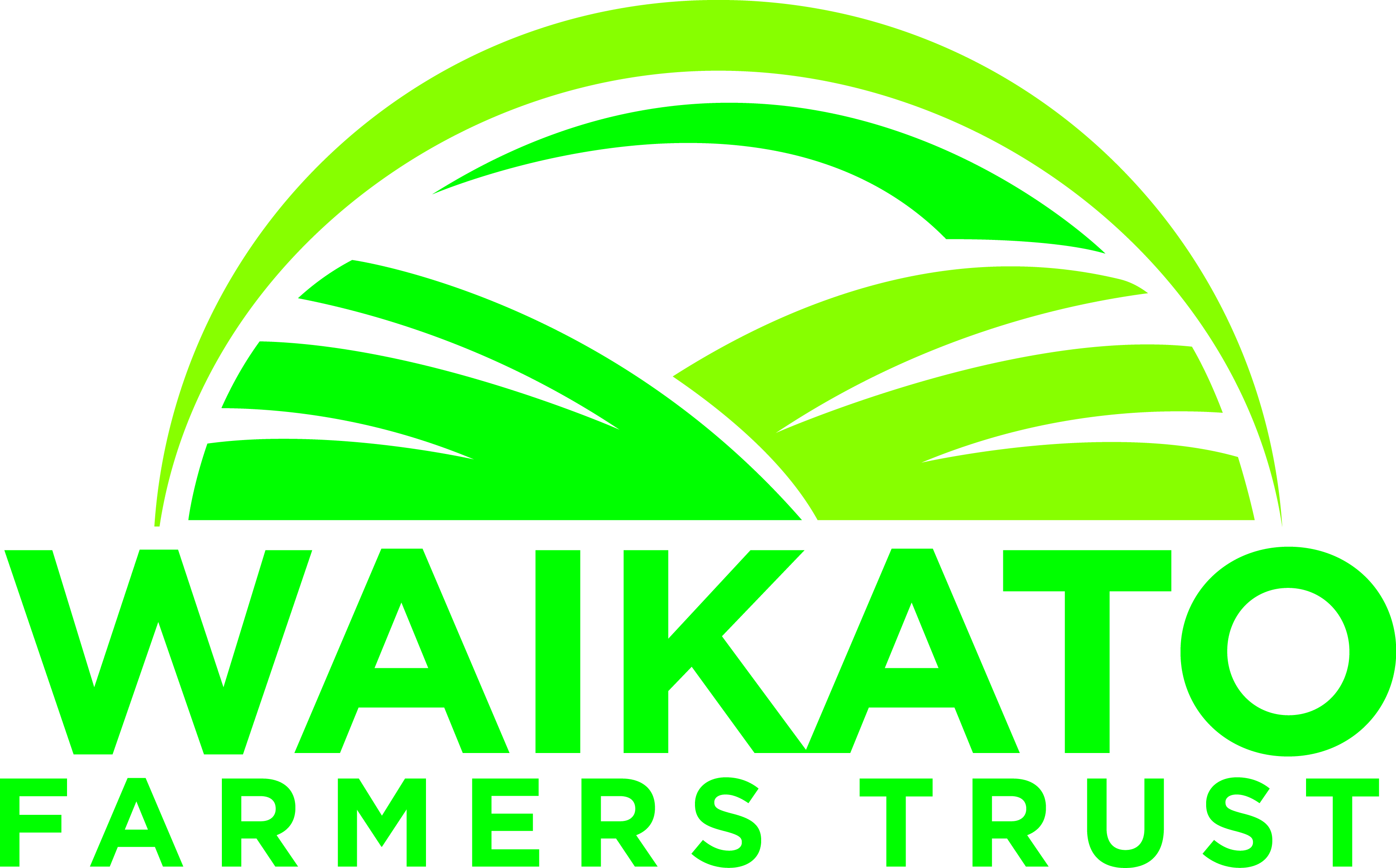 Waikato Farmers Trust